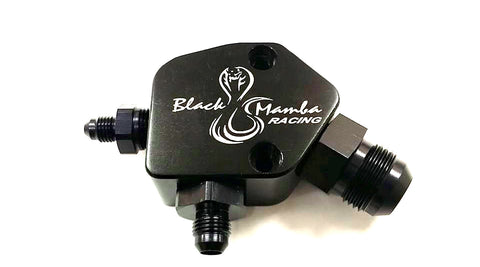 BMR Products